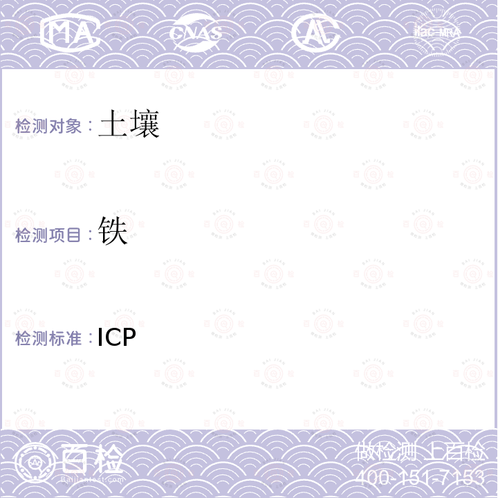 铁 ICP 《土壤农业化学分析方法》中国农业科技出版社（2000年）法同时测定Fe、Mn、Cu、Zn、Mo等元素的全量 17.9  