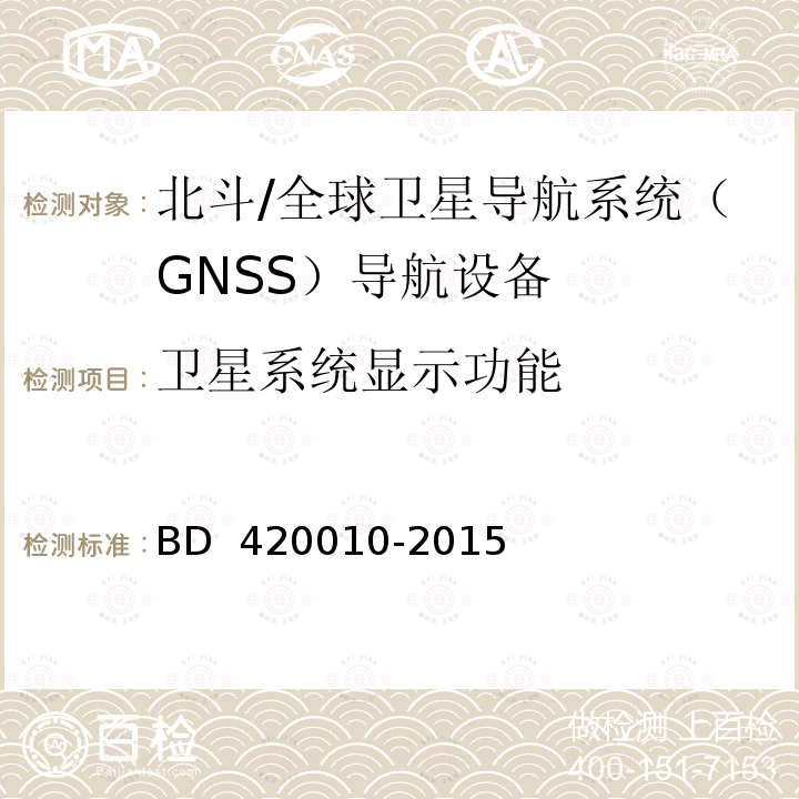卫星系统显示功能 20010-2015 北斗/全球卫星导航系统（GNSS）导航设备通用规范  BD 4