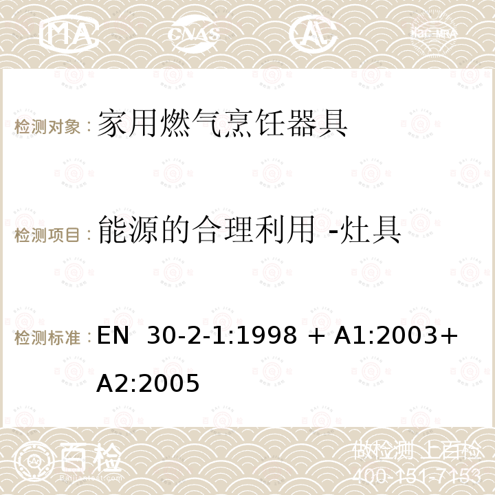 能源的合理利用 -灶具 EN  30-2-1:1998 + A1:2003+ A2:2005 燃烧燃气 的家用烹饪器具-2-1 部分:能源的合理利用 EN 30-2-1:1998 + A1:2003+ A2:2005