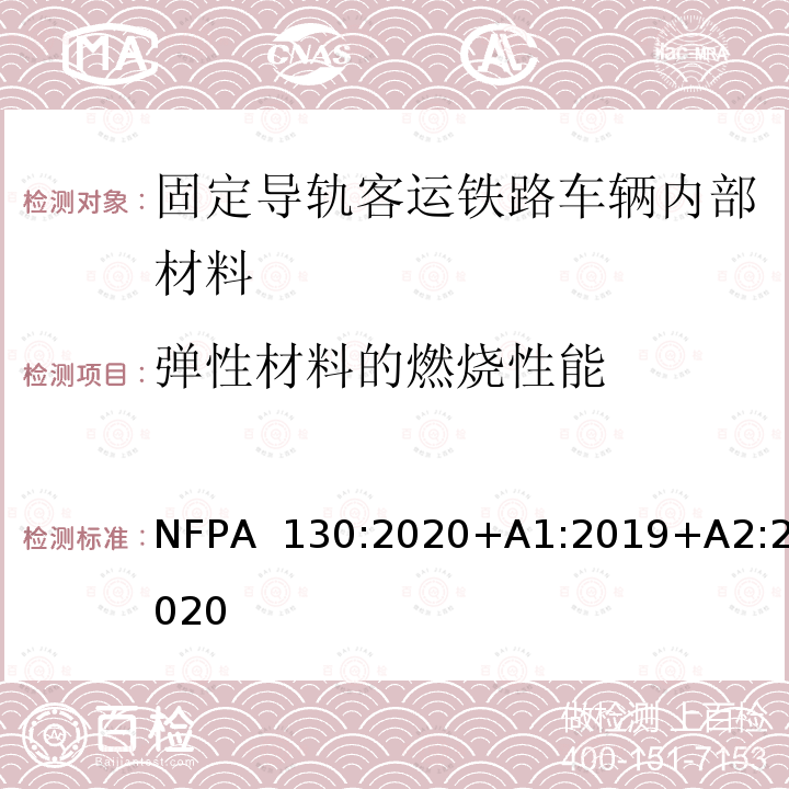 弹性材料的燃烧性能 NFPA  130:2020+A1:2019+A2:2020 固定导轨客运铁路系统测试 NFPA 130:2020+A1:2019+A2:2020