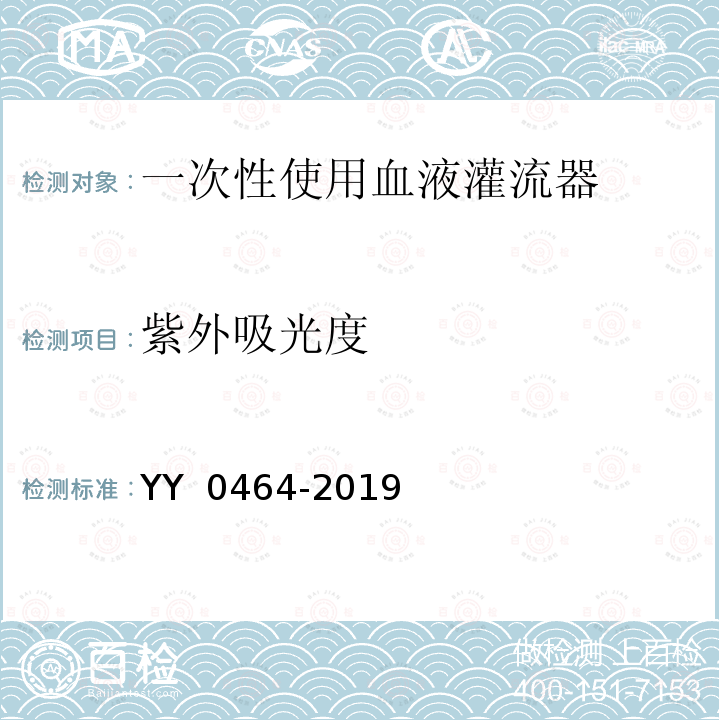 紫外吸光度 YY/T 0464-2019 一次性使用血液灌流器