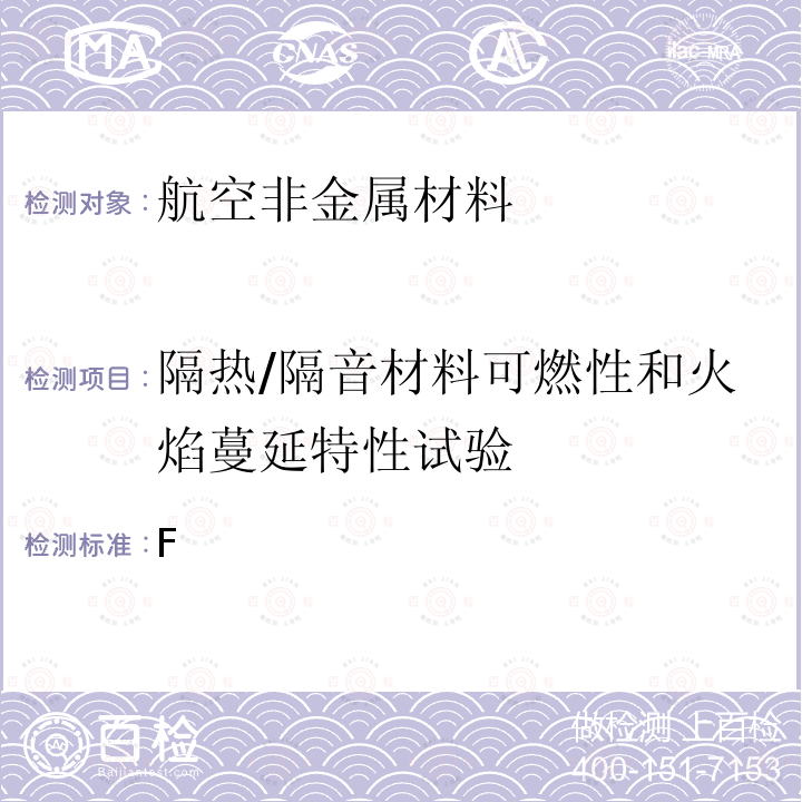 隔热/隔音材料可燃性和火焰蔓延特性试验 F 中国民用航空规章 第25部 运输类飞机适航标准 CCAR-25-R4 附录