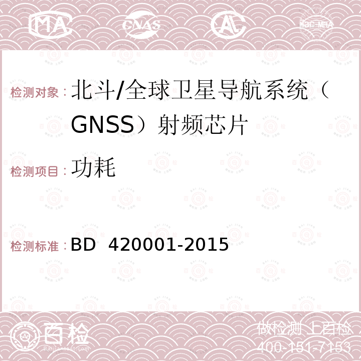 功耗 20001-2015 北斗/全球卫星导航系统(GNSS)接收机射频集成电路通用规范 BD 4