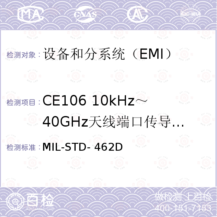 CE106 10kHz～40GHz天线端口传导发射 MIL-STD-462D 电磁干扰特性测量 