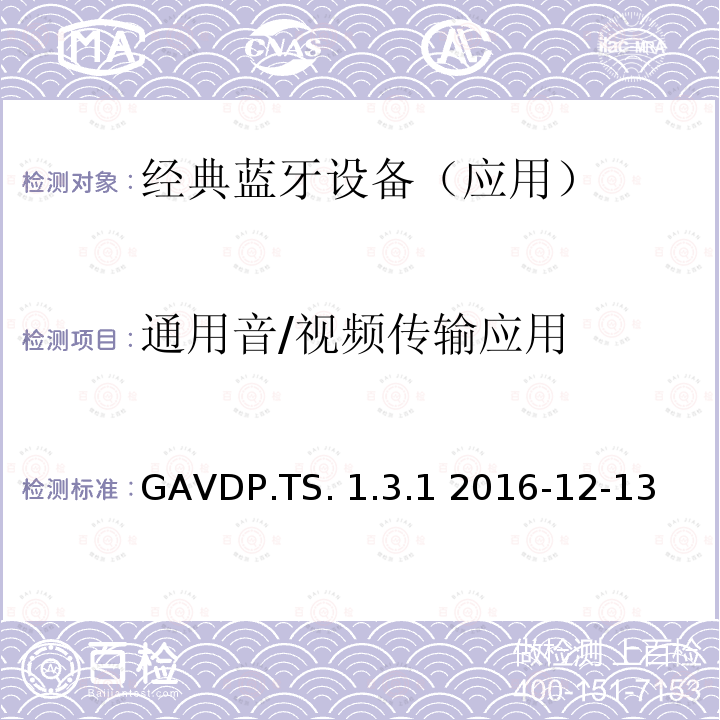通用音/视频传输应用 通用音/视频传输应用 GAVDP.TS.1.3.1 2016-12-13