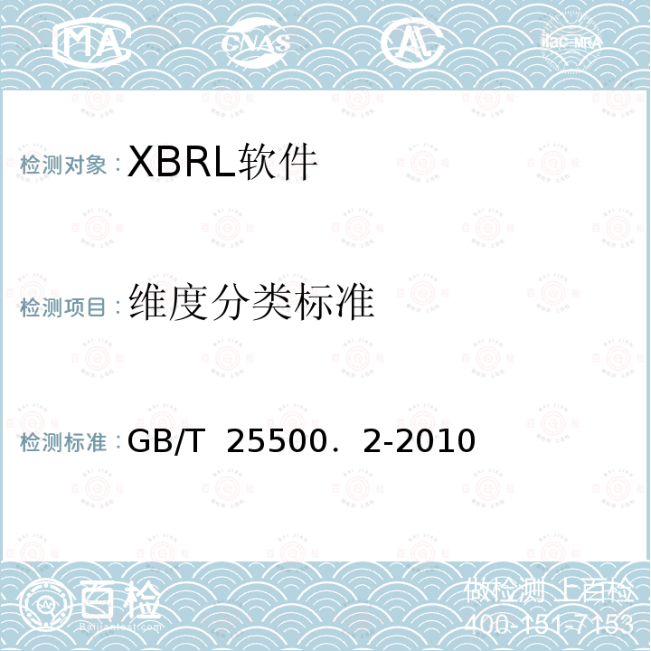 维度分类标准 可扩展商业报告语言(XBRL)技术规范 第2部分：维度 GB/T 25500．2-2010