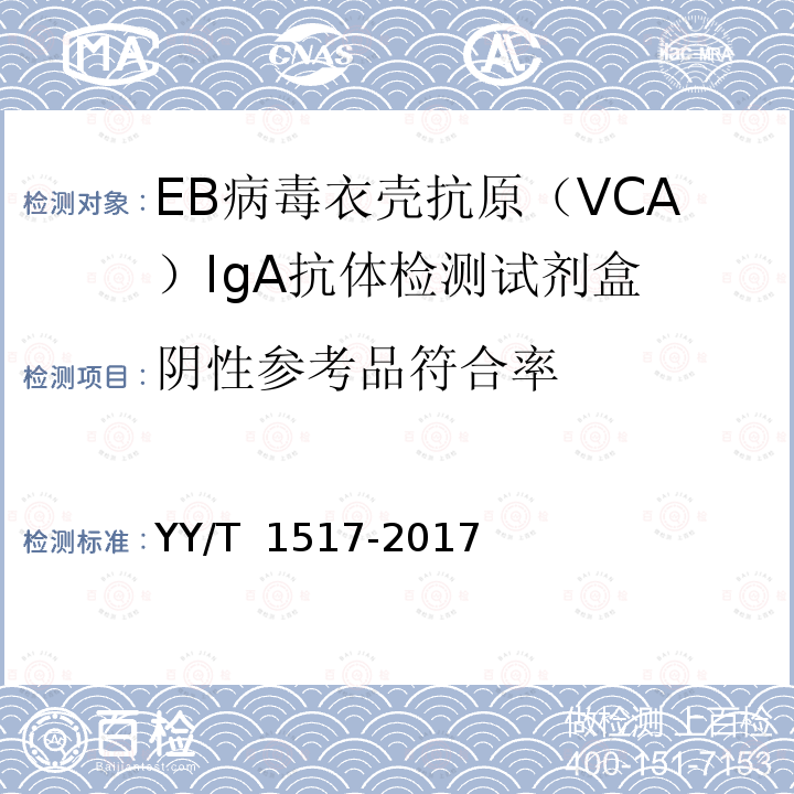 阴性参考品符合率 EB病毒衣壳抗原（VCA）IgA抗体检测试剂盒 YY/T 1517-2017