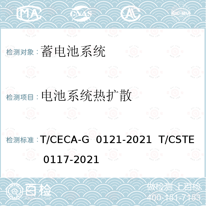 百检网