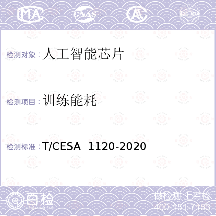 训练能耗 A 1120-2020 人工智能芯片 面向边缘侧的深度学习芯片测试指标与测试方法 T/CES