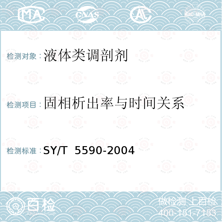 固相析出率与时间关系 调剖剂性能评价方法 SY/T 5590-2004