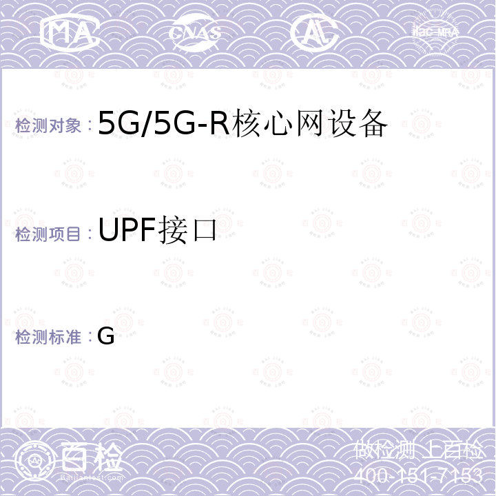 UPF接口 3GPP TS 23.502 《5G系统消息流程：二阶段（R16）》 