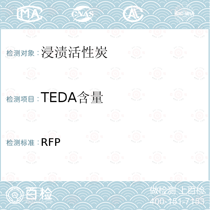 TEDA含量 RFJ 006-2021 RFP型人防过滤吸收器制造与验收规范（暂行）  