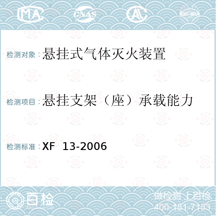 悬挂支架（座）承载能力 XF 13-2006 悬挂式气体灭火装置