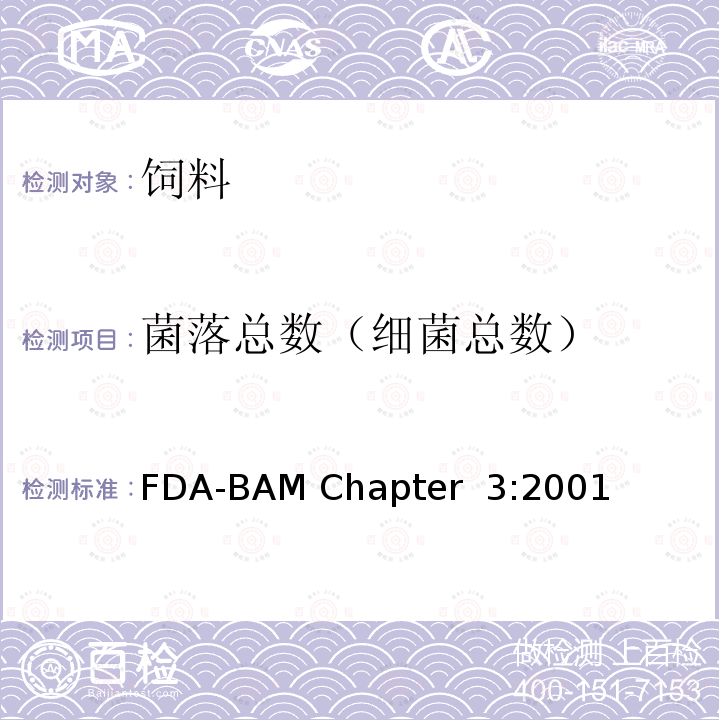 菌落总数（细菌总数） FDA-BAM Chapter  3:2001 菌落总数 FDA-BAM Chapter 3:2001