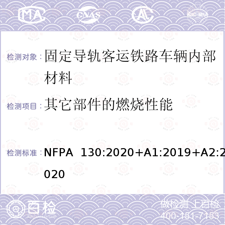 其它部件的燃烧性能 NFPA  130:2020+A1:2019+A2:2020 固定导轨客运铁路系统测试 NFPA 130:2020+A1:2019+A2:2020
