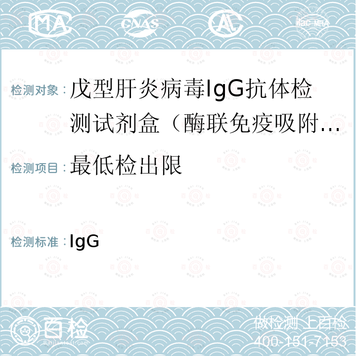 最低检出限 戊型肝炎病毒IgG抗体检测试剂盒（酶联免疫吸附法） YY/T 1259-2015 