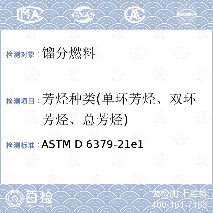 芳烃种类(单环芳烃、双环芳烃、总芳烃) ASTM D6379-21 航空燃料和石油馏分中芳烃含量的测定  示差折光检测器高效液相色谱法 e1