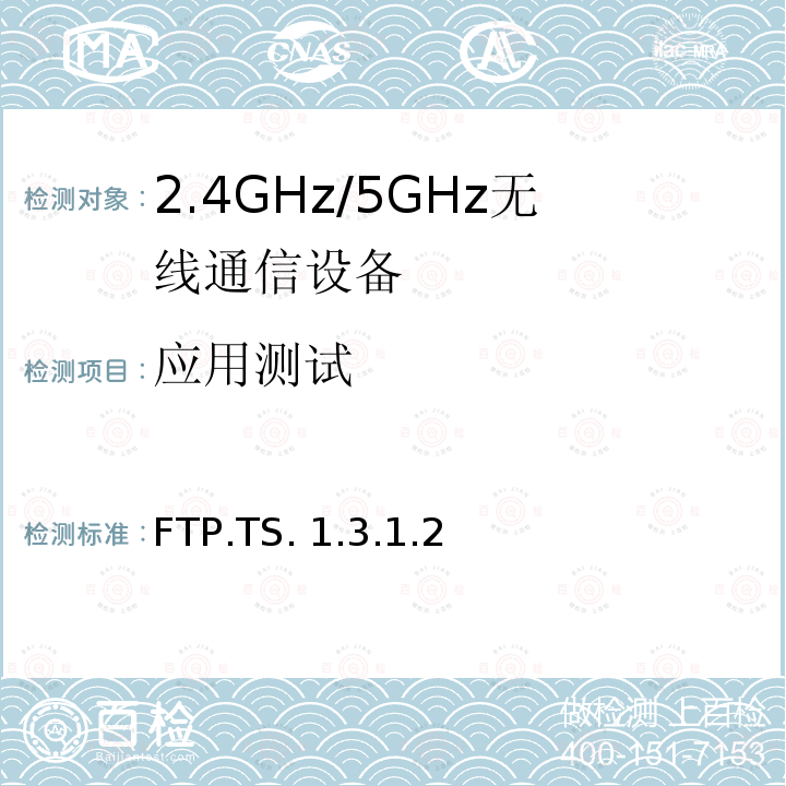 应用测试 FTP.TS. 1.3.1.2 文件传输概测试规范 FTP.TS.1.3.1.2