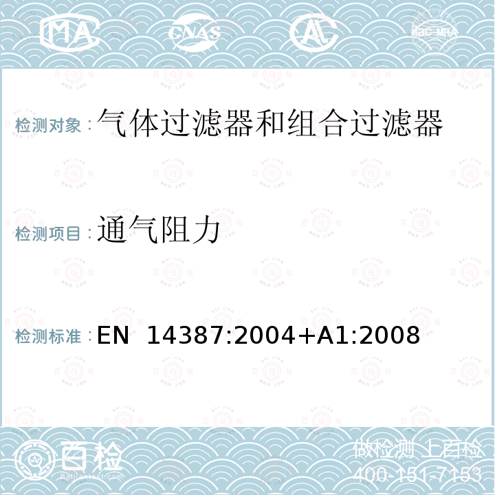 通气阻力 EN 14387:2004 呼吸防护用品 气体过滤器和组合过滤器 要求、检验和标记 +A1:2008