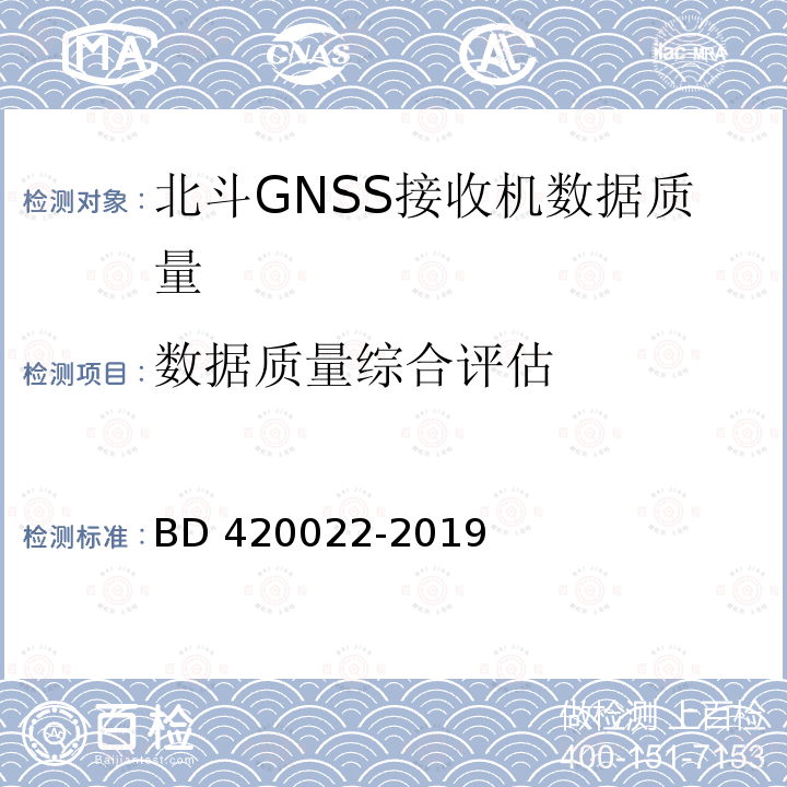 数据质量综合评估 20022-2019 北斗全球卫星导航系统（GNSS）测量型接收机观测数据质量评估方法 BD4