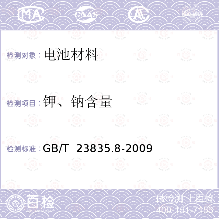 钾、钠含量 GB/T 23835.8-2009 无水高氯酸锂 第8部分:钾和钠含量的测定