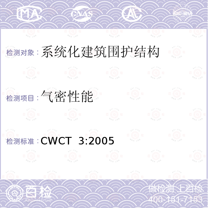 气密性能 CWCT  3:2005 《系统化建筑围护标准第3部分气密，水密，抗风压》 CWCT 3:2005