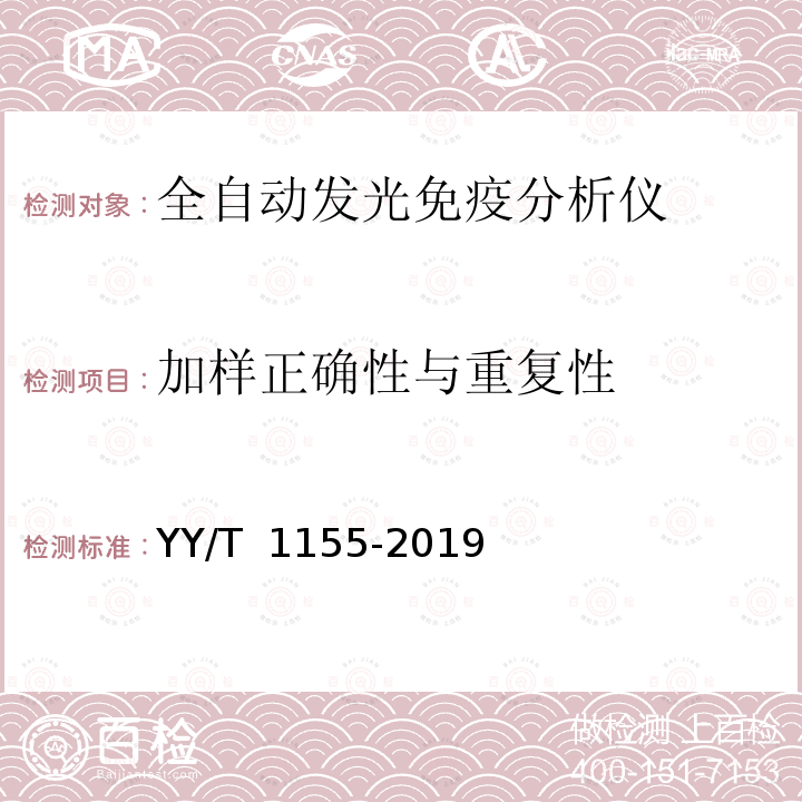 加样正确性与重复性 全自动发光免疫分析仪 YY∕T 1155-2019