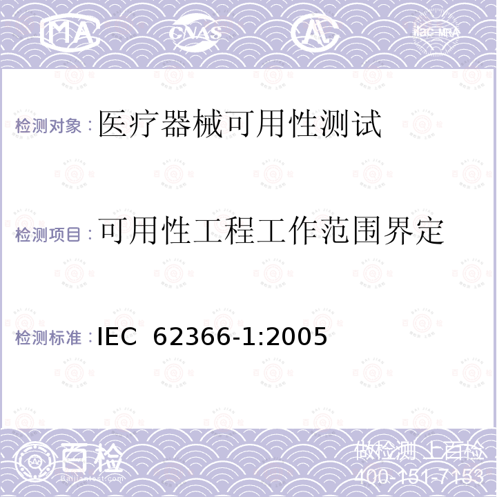 可用性工程工作范围界定 医疗器械 可用性工程对医疗器械的应用 IEC 62366-1:2005