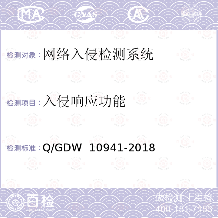入侵响应功能 《入侵检测系统测试要求》 Q/GDW 10941-2018