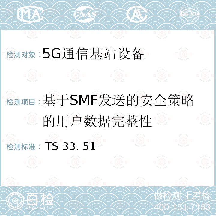 基于SMF发送的安全策略的用户数据完整性  TS 33. 51 下一代安全保证规范（SCAS） TS33. 511