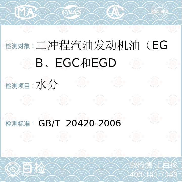 水分 GB、EGC和EGD GB/T 2042 二冲程汽油发动机油（EGB、EGC和EGD） GB/T 20420-2006