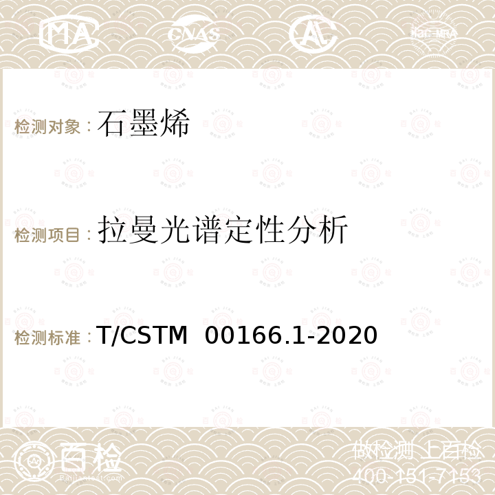 拉曼光谱定性分析 T/CSTM  00166.1-2020 石墨烯材料表征 第1部分 拉曼光谱法 T/CSTM 00166.1-2020