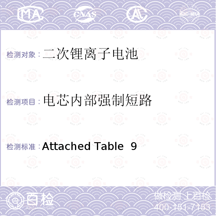 电芯内部强制短路 Attached Table  9 日本电器和材料安全法 Attached Table 9