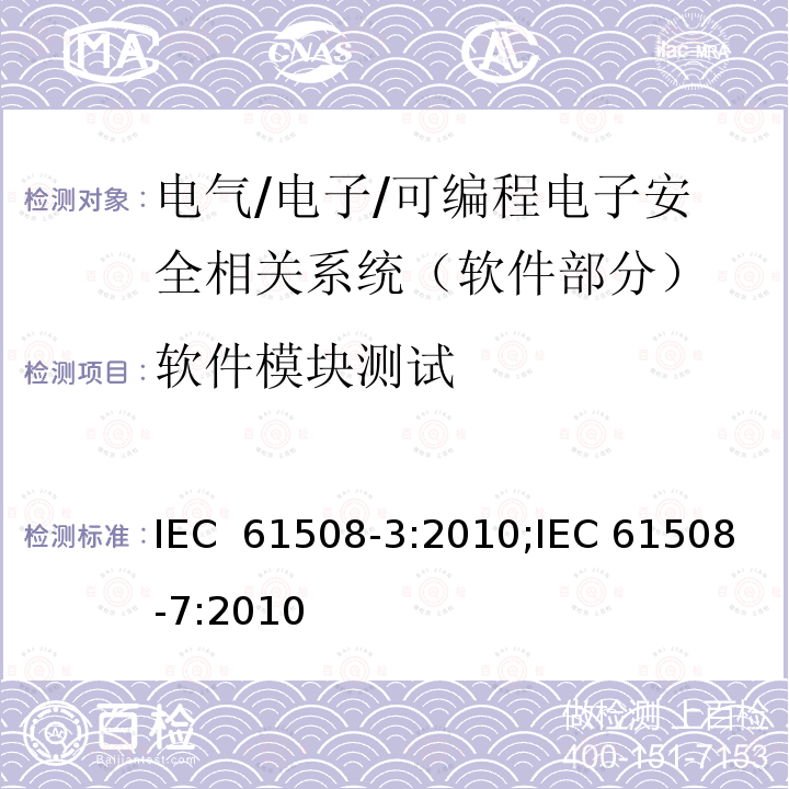软件模块测试 电气∕电子∕可编程电子安全相关系统的功能安全 第3部分：软件要求&第7部分：技术和措施概述 IEC 61508-3:2010;IEC 61508-7:2010