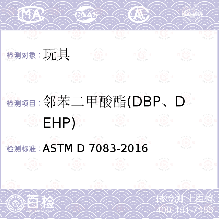 邻苯二甲酸酯(DBP、DEHP) ASTM D7083-2016 用气相色谱法测定聚苯乙烯中单体增塑剂的规程