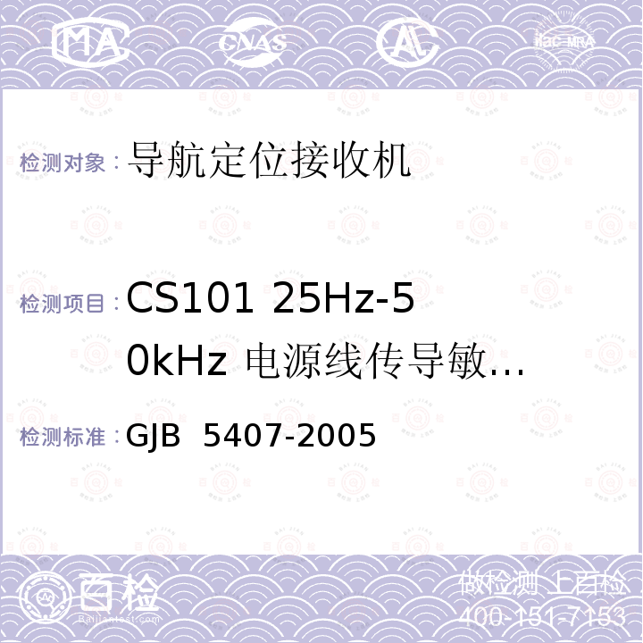 CS101 25Hz-50kHz 电源线传导敏感度 GJB 5407-2005 导航定位接收机通用规范 