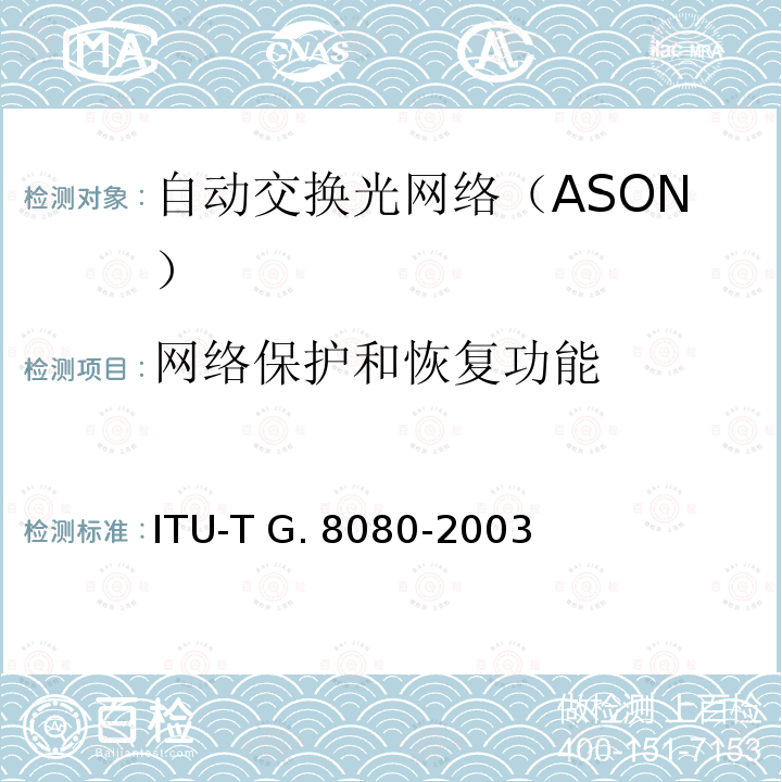 网络保护和恢复功能 ITU-T G. 8080-2003 自动交换传送网体系结构 ITU-T G.8080-2003