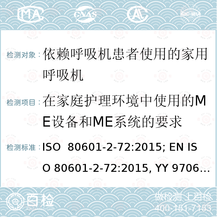 在家庭护理环境中使用的ME设备和ME系统的要求 ISO 80601-2-90-2021 医用电气设备  第2-87部分:高频呼吸机基本安全和基本性能的特殊要求