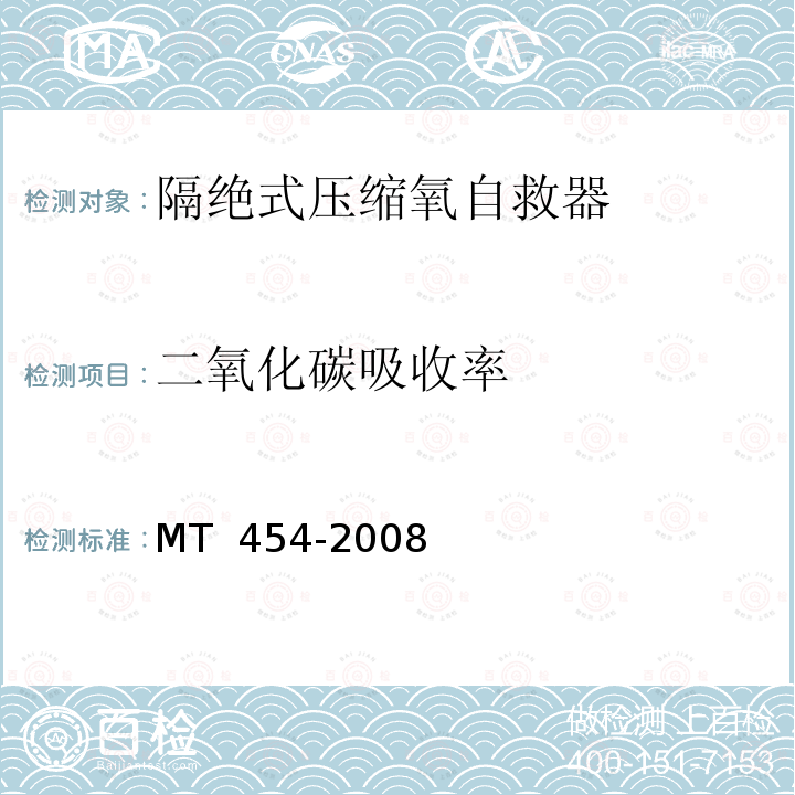 二氧化碳吸收率 MT/T 454-2008 【强改推】隔绝式氧气呼吸器和自救器用氢氧化钙技术条件