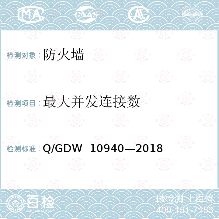 最大并发连接数 《防火墙测试要求》 Q/GDW 10940—2018