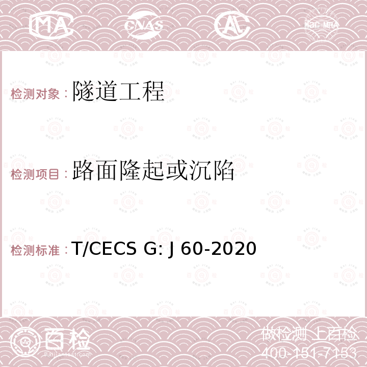 路面隆起或沉陷 CECS G:J60-2020 《公路隧道检测规程》 T/CECS G: J60-2020