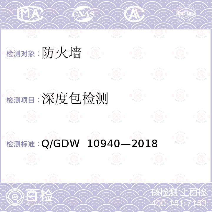 深度包检测 《防火墙测试要求》 Q/GDW 10940—2018