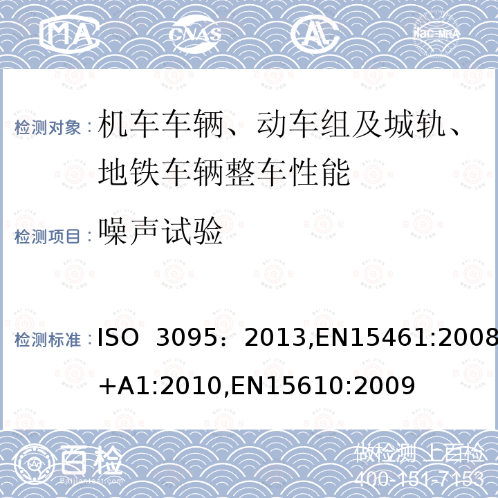 噪声试验 声学-铁路应用-轨道车辆辐射噪声的测量 ISO 3095：2013,EN15461:2008+A1:2010,EN15610:2009