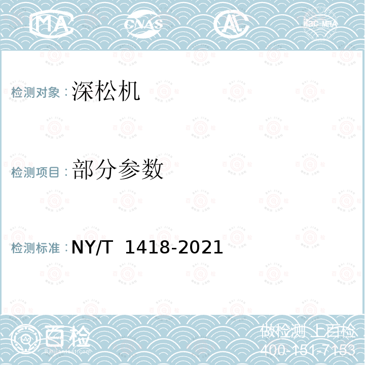 部分参数 NY/T 1418-2021 深松机械 质量评价技术规范