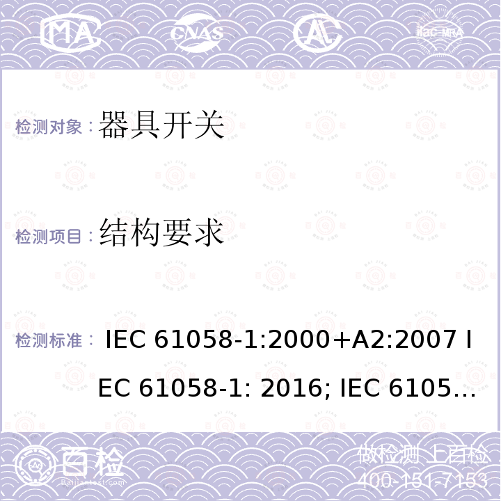 结构要求 器具开关, 通用要求 IEC 61058-1:2000+A2:2007 IEC 61058-1: 2016; IEC 61058-1-1: 2016 IEC 61058-1-2: 2016 AS/NZS 61058.1:2008 GB/T 15092.1-2010  AS/NZS 61058.1.2: 2021  AS/NZS 61058.1: 2020  GB 15092.1:2020