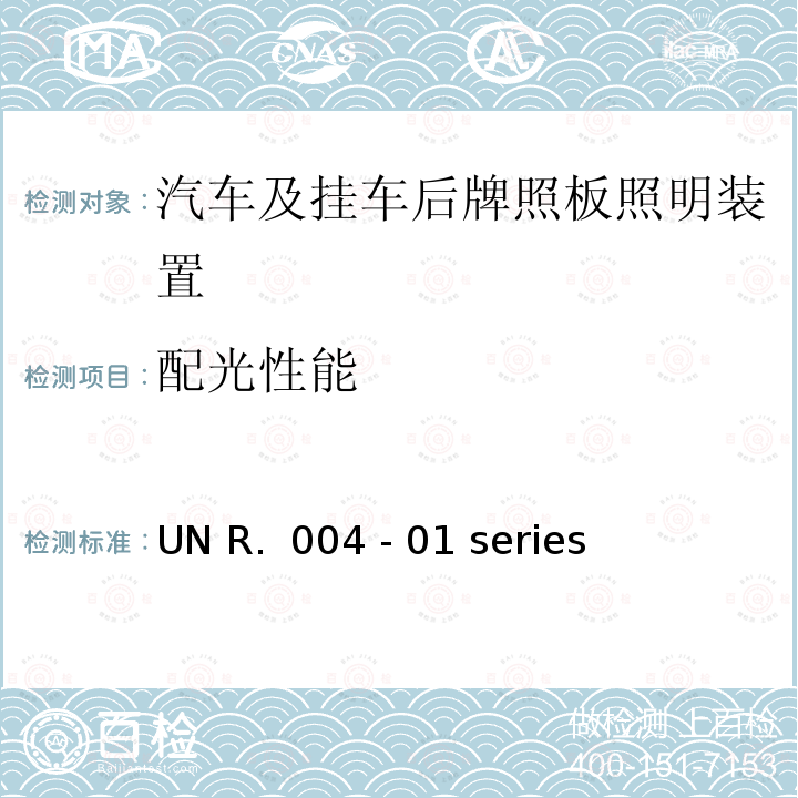 配光性能 UN R.  004 - 01 series 关于批准机动车及其挂车后牌照板照明装置的统一规定 UN R. 004 - 01 series