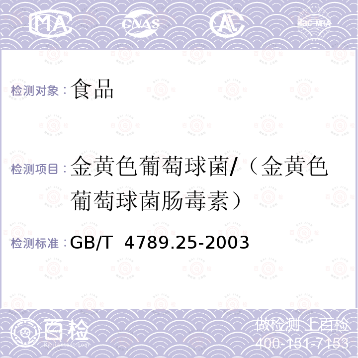 金黄色葡萄球菌/（金黄色葡萄球菌肠毒素） GB/T 4789.25-2003 食品卫生微生物学检验 酒类检验