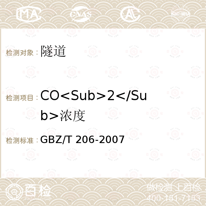 CO<Sub>2</Sub>浓度 GBZ/T 206-2007 密闭空间直读式仪器气体检测规范