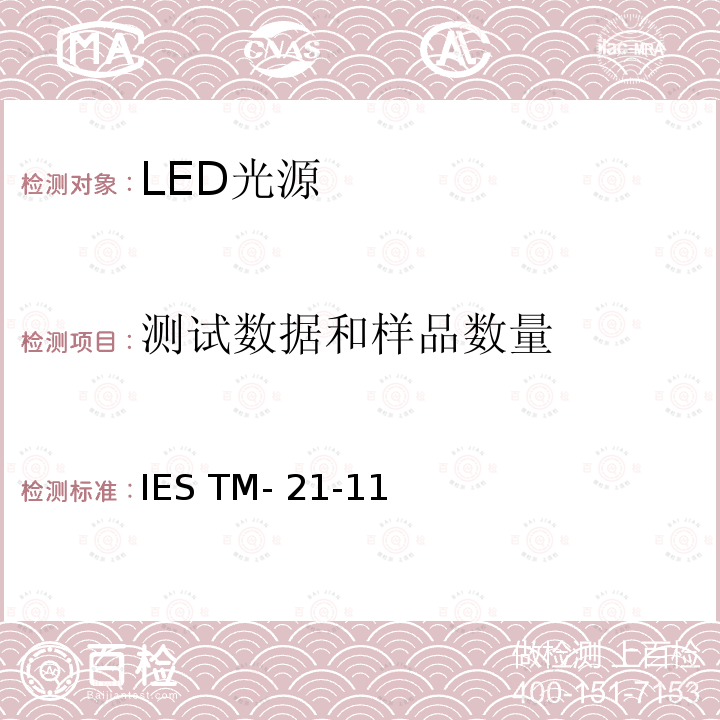 测试数据和样品数量 IESTM-21-11 LED光源长期光通维持率的推算 IES TM-21-11