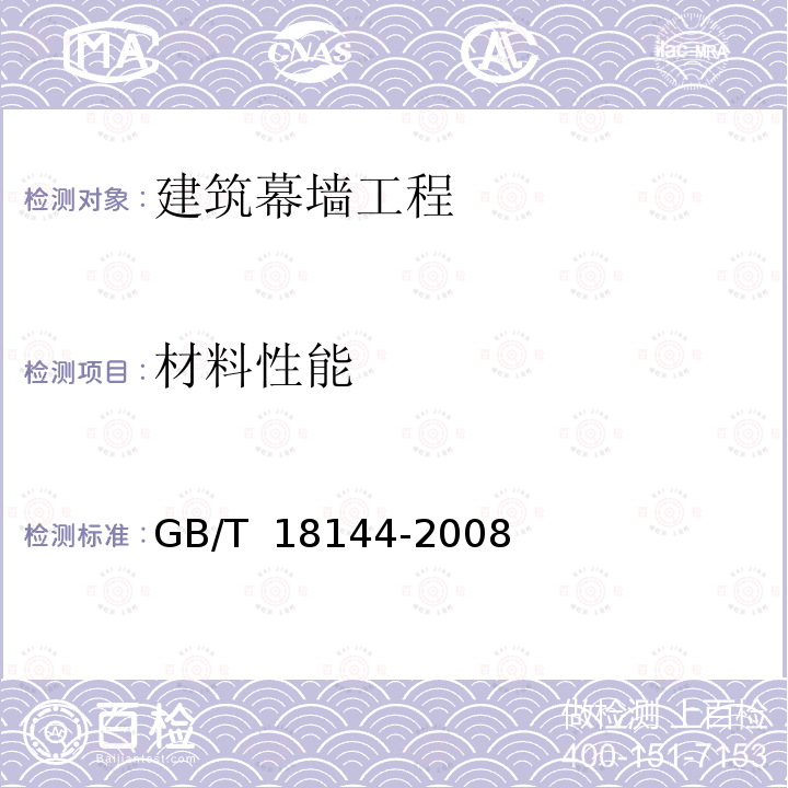 材料性能 GB/T 18144-2008 玻璃应力测试方法